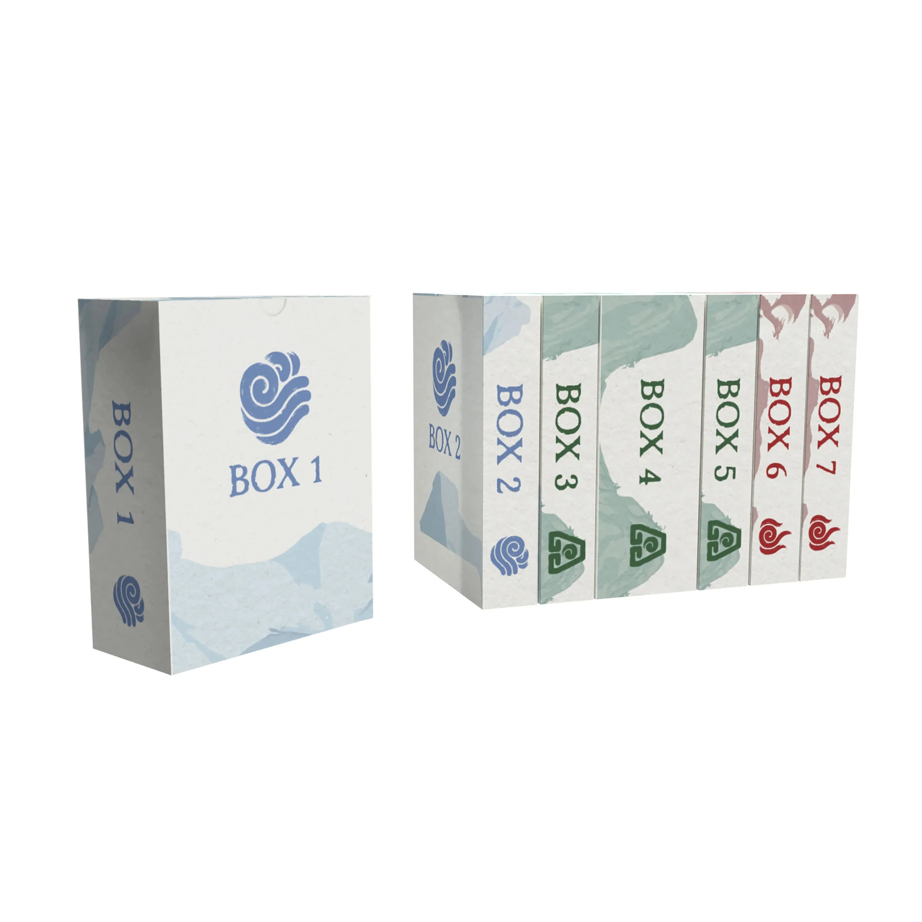 Avatar Last Airbender - Aang's Destiny Deckbuilding Game