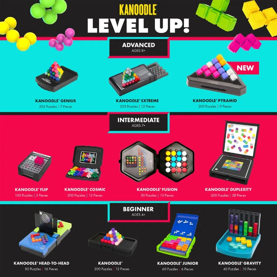 Educational Insights - Kanoodle Gravity Game