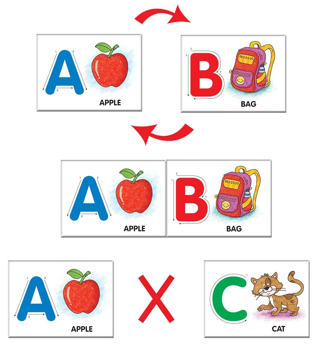 Frank Alphabet Capital Tracing 16 Double-Sided Cards for Ages 3 & Above