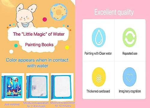 GLUN® Water Magic Book, Magic Doodle Pen, Coloring Doodle Drawing Board Games for Kids, Educational Toy for Growing Kids (Theme 15)