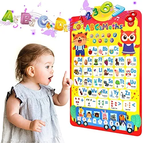 Interactive Alphabet and Number Talking Wall Chart - 796