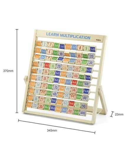 Learning Multiplication