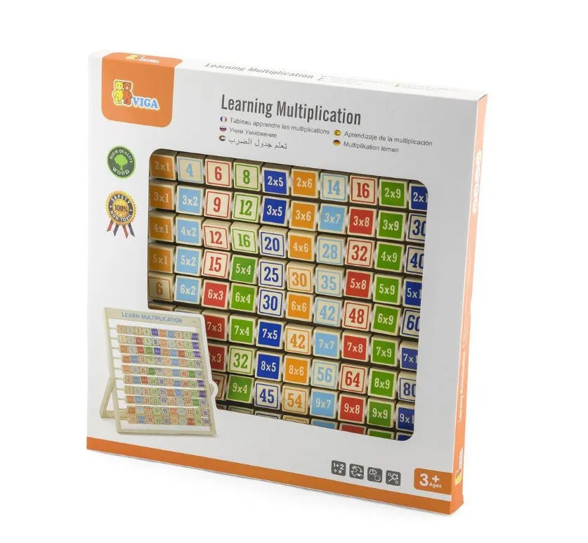 Learning Multiplication