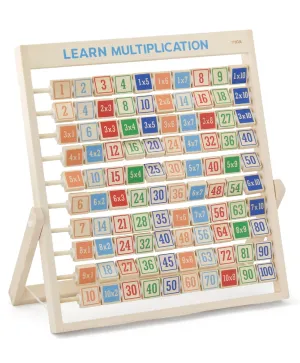 Learning Multiplication