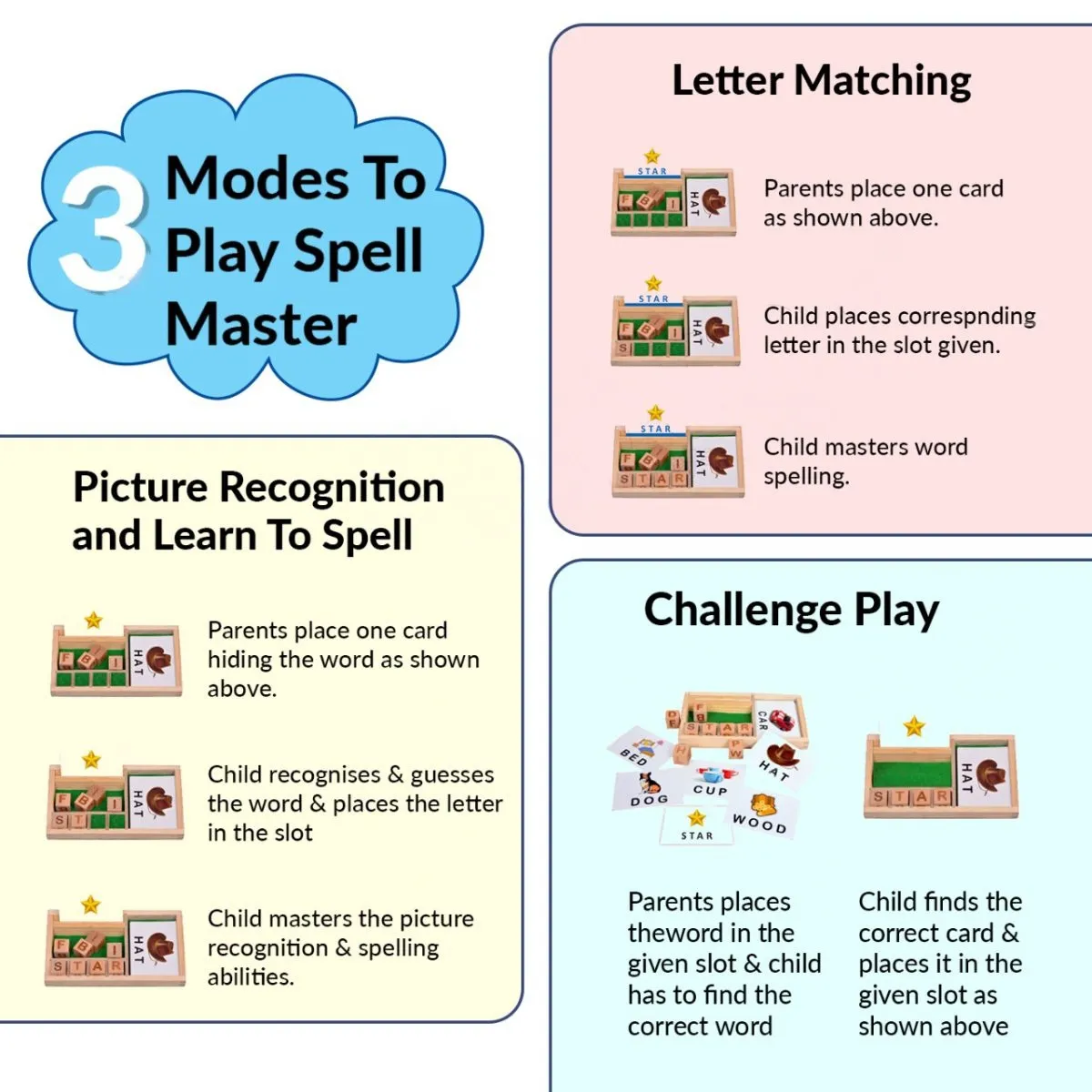 TOYPENTER Spell Master, Math Game Educational Game for Kids, Children I Learning Game for Kids 3  Years